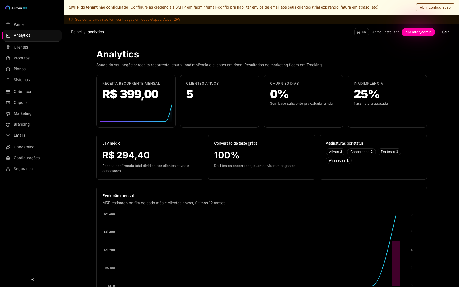Analytics
